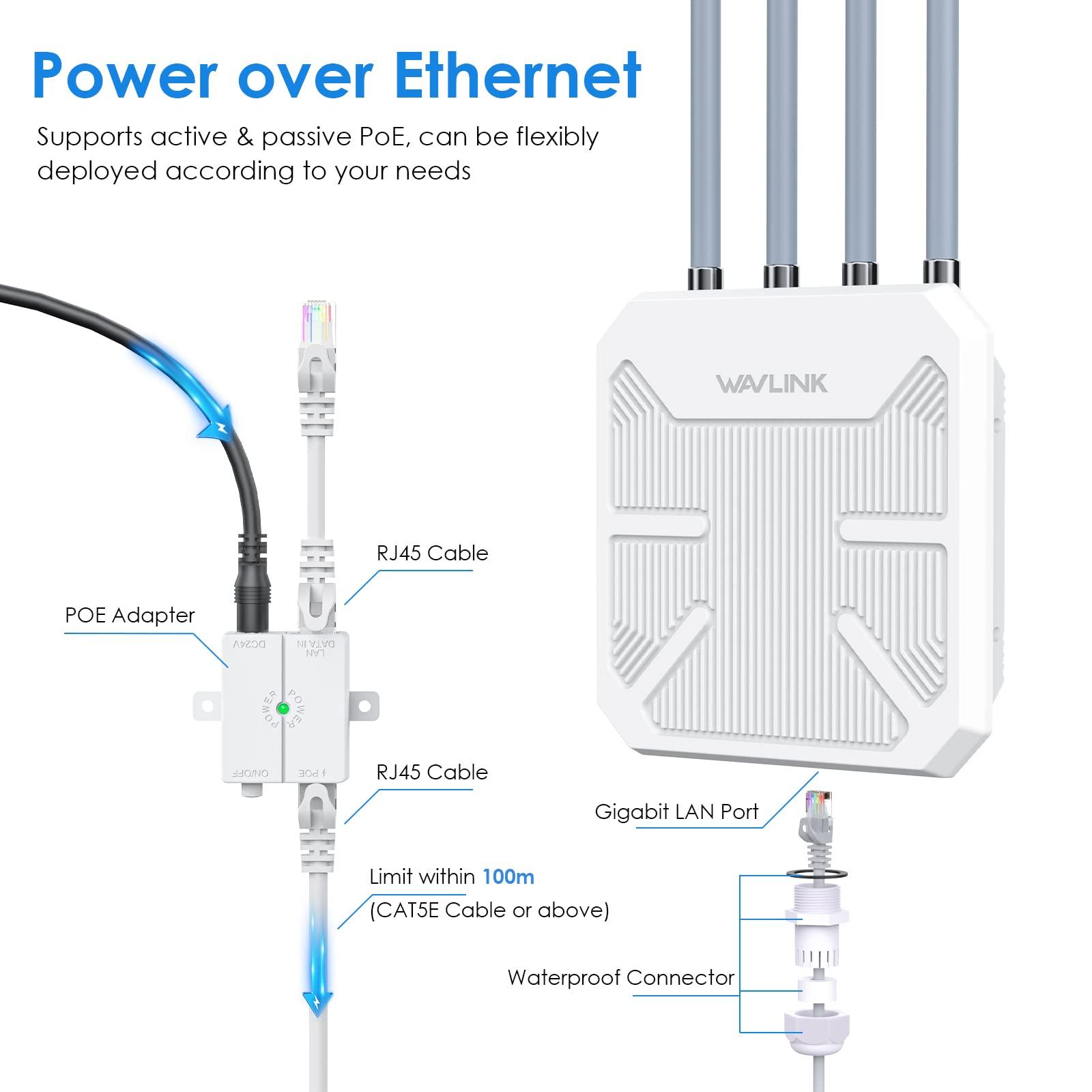 WAVLINK WAVLINK Outdoor WiFi Extender AX1800 Dual Band Long Range WiFi Extender with PoE, IP67 Weatherproof, 4x8dBi High-gain Antennas, Outdoor Access Point for Farm, Courtyard, Factory, Campsite, Gazebo