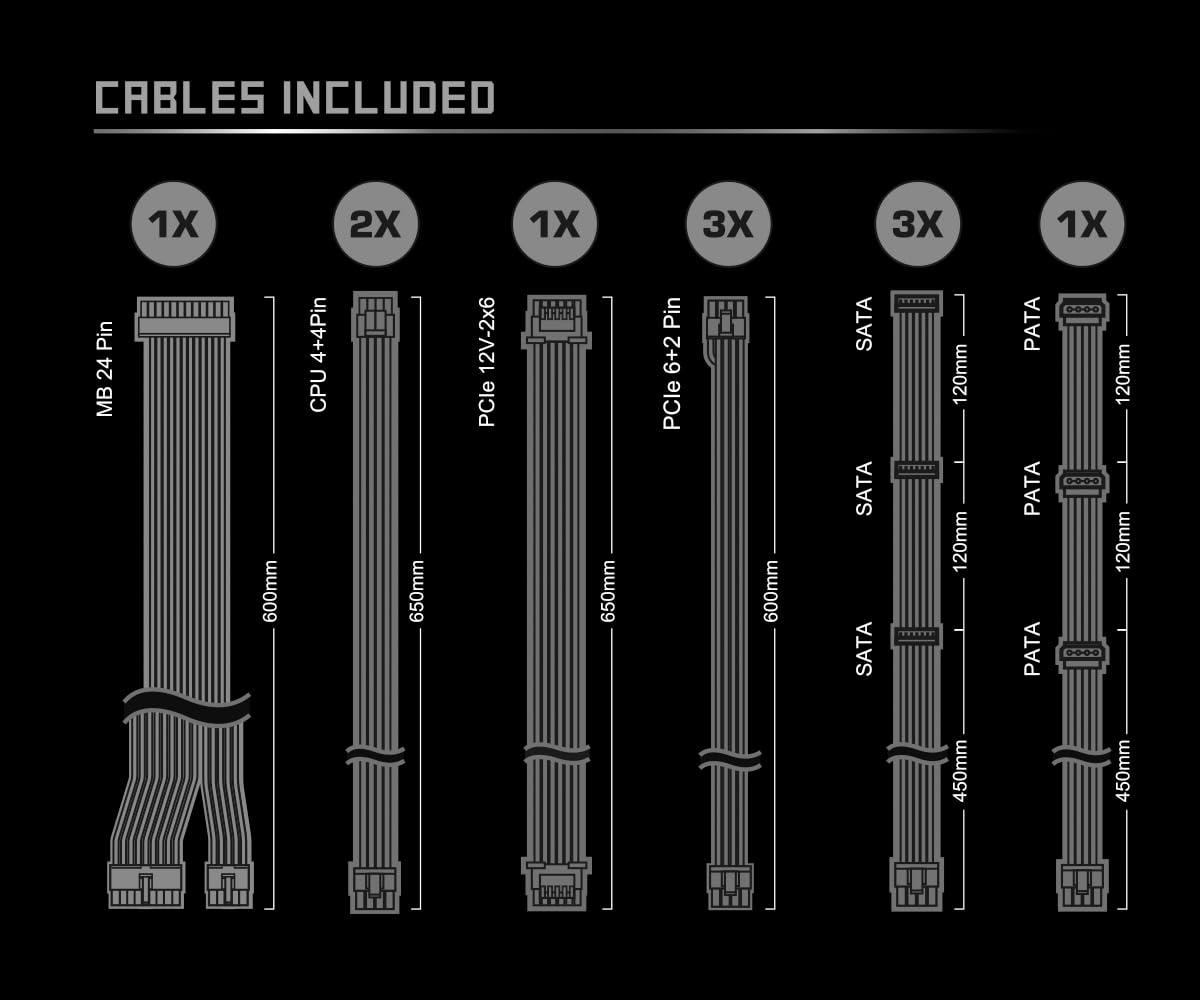ASRock ASRock Steel Legend SL-850G 850W 80 Plus Gold & Cybenetics Platinum Full Modular Power Supply ATX3.1 PCIe5.1 Ready with Dual Color 12V-2x6 Cable 10 Years Warranty 135 mm FDB Fan Japanese Capacitor