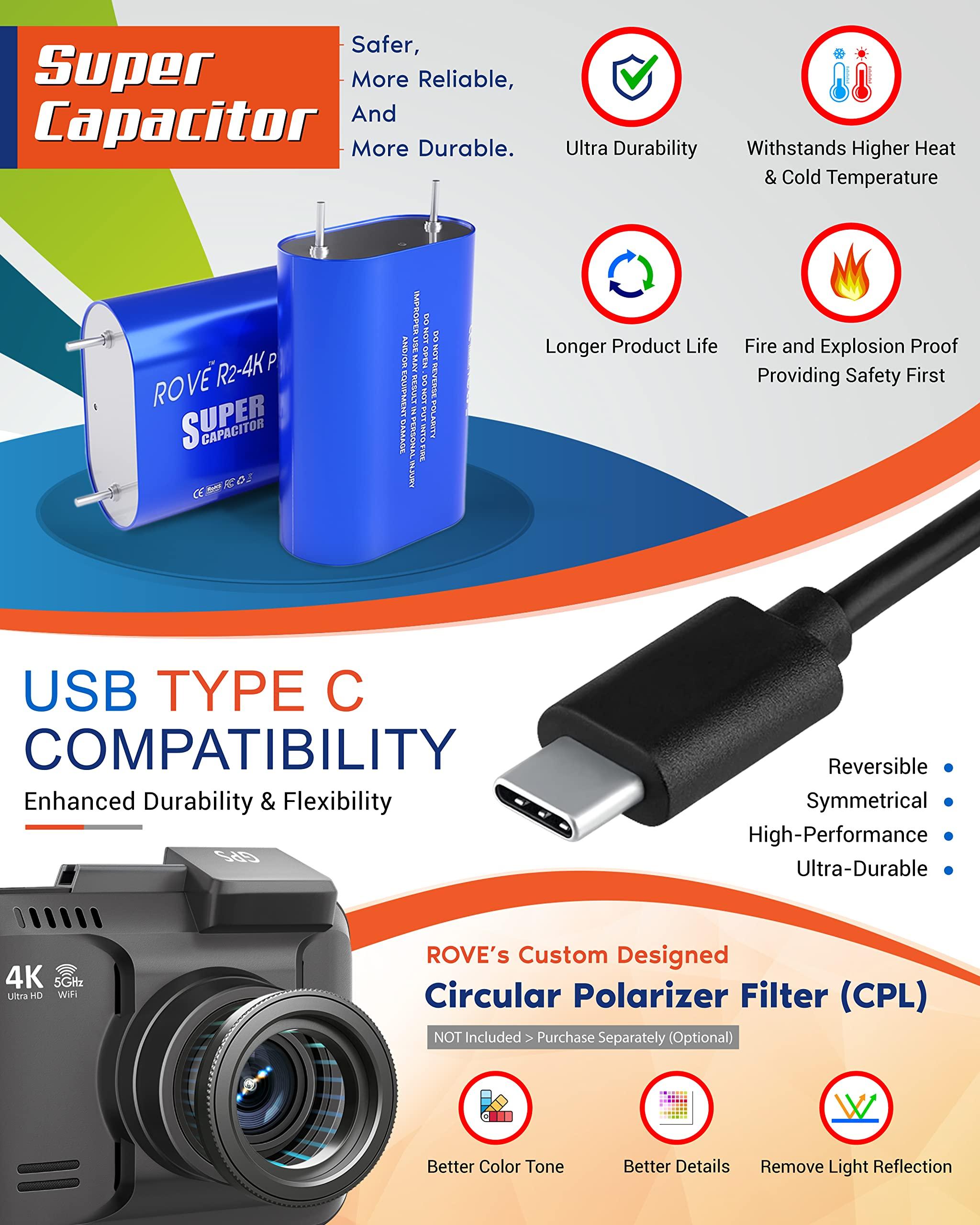 ROVE ROVE R2-4K PRO Dash Cam, Built-in GPS, 5G WiFi Dash Camera for Cars, 2160P UHD 30fps Dashcam with APP, 2.4" IPS Screen, Night Vision, WDR, 150 Wide Angle, 24-Hr Parking Mode, Supports 512GB Max