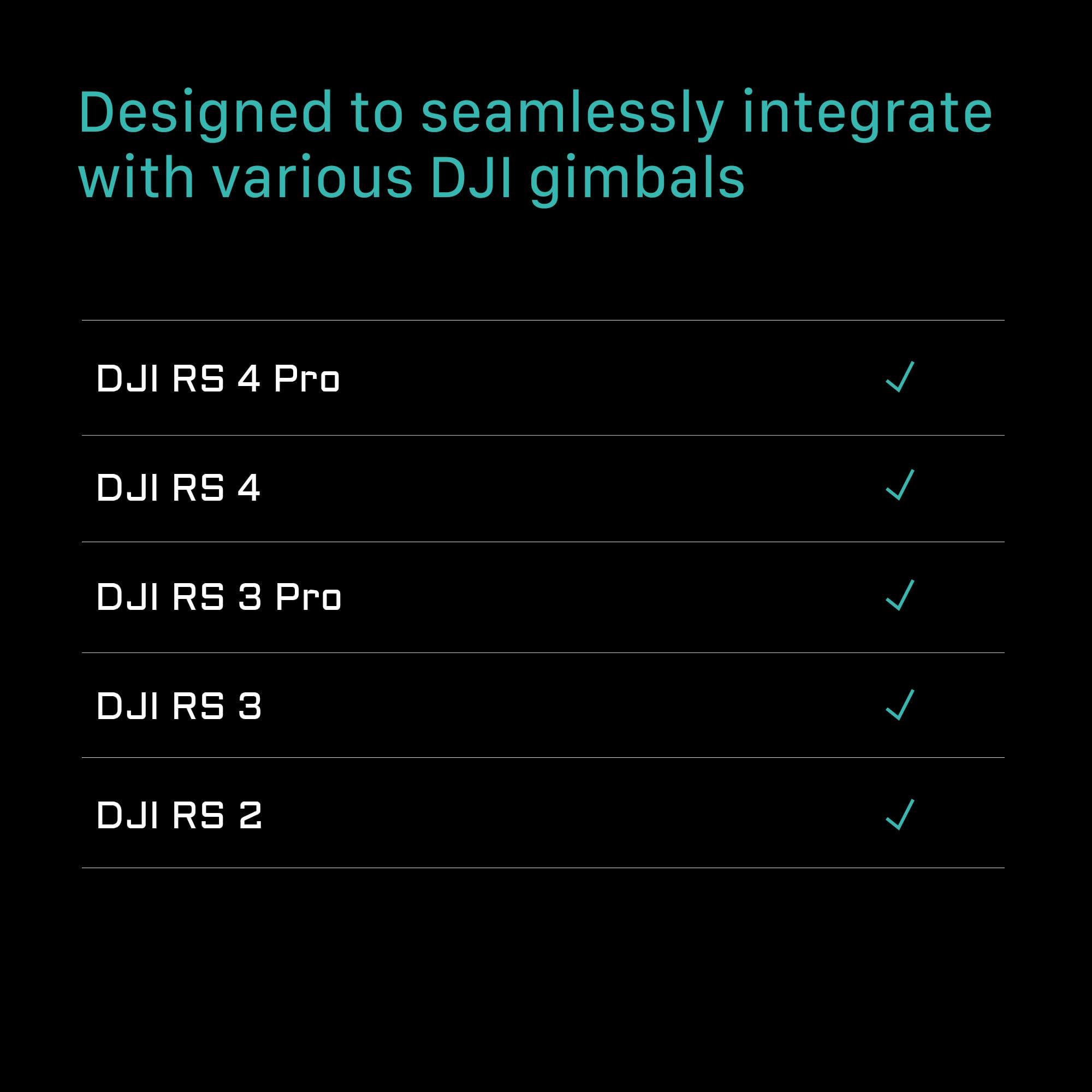 Tilta Tilta V-Mount Battery Plate Compatible with DJI RS 4 Power Pass-Through Plate Kit | Includes 14.8V P-Taps, a 2 Pin Lemo and USB-C Port | Works with RS2, RS3, RS3 Pro, RS4 and RS4 Pro