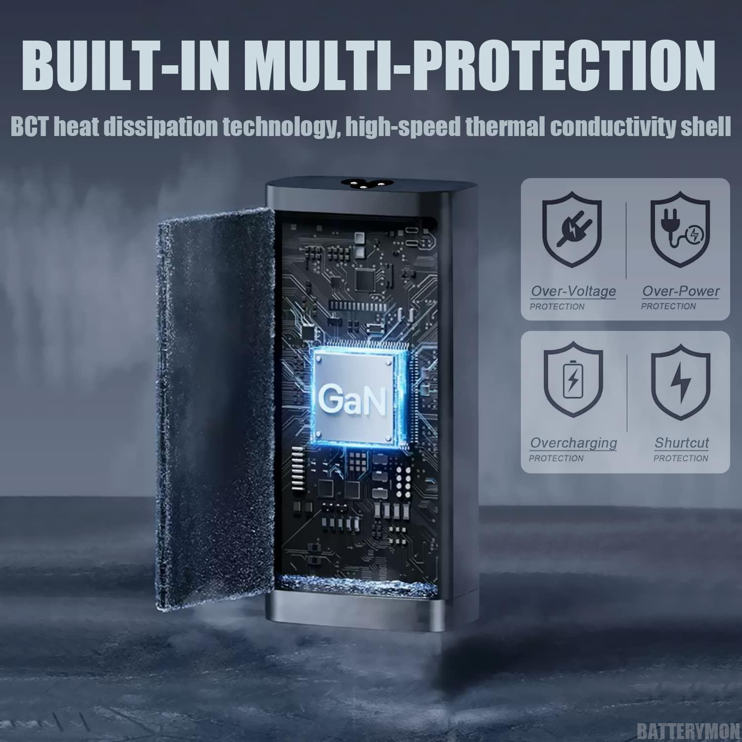 BatteryMon 240W Power Adapter for Dell Alienware M15 R2 R3 R4 R6 R7 Alienware 15 17 M17 M11X M14X M17X M18X X15 Area-51m PA-9E, Dell G15 G7 G5 G3 Gaming Laptop Charger with LED Indicator 7.4mm Tip