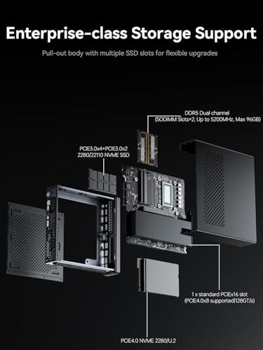 MINISFORUM MINISFORUM Mini PC MS-01-S1390 Barebone with Intel Core i9-13900H,vPro Enterprise Support,2x10Gbps SFP+LAN/2x2.5G RJ45/2xUSB4/HDMI/16xPCIe 4.0/M.2 NVMe SSD/U.2 NVMe SSD,Mini Computer(No OS/RAM/SSD)