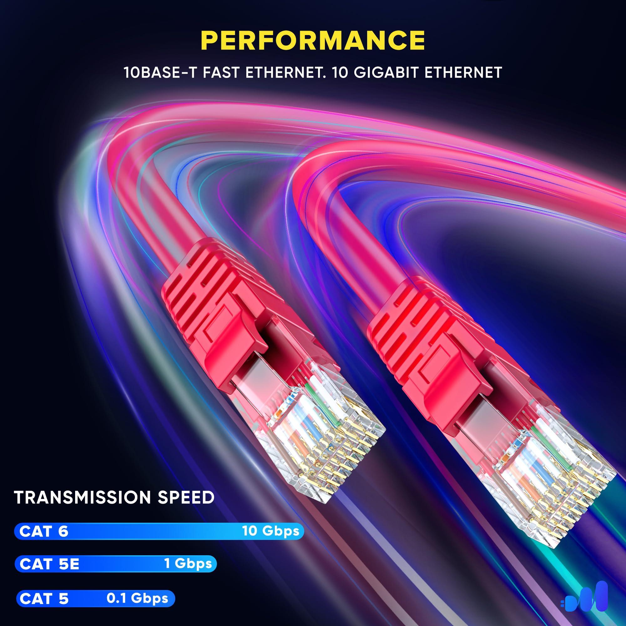 Maximm Maximm Cat 6 Ethernet Cable 15 ft (2-Pack) - High-Speed LAN Cable, Internet Cable, Patch Cable, and Network Cable - UTP, 10Gbps, 550MHz Cat6 Cable - Red