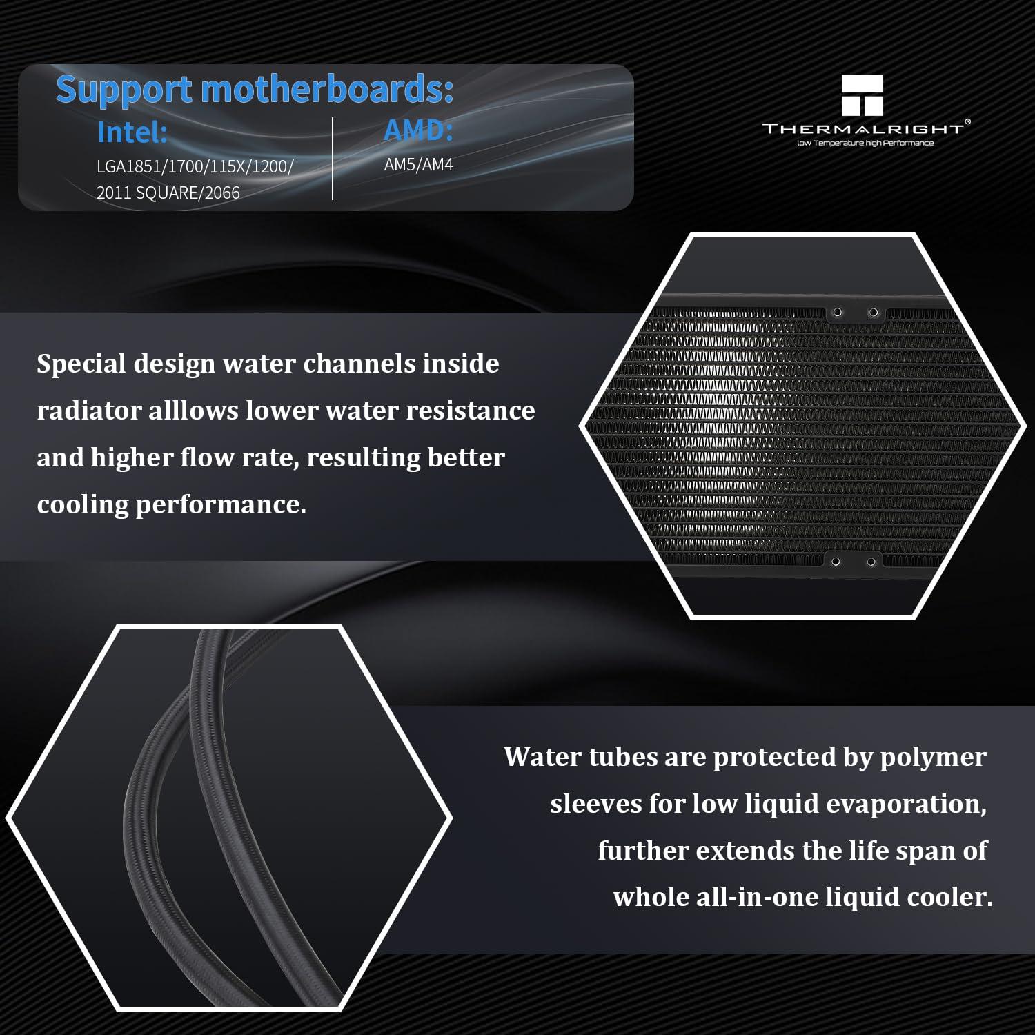 Thermalright Thermalright FW360 Black ARGB CPU Water Cooler with 3 PWM Fans with 2000RPM,IPS LCD Screen with 320x240 Resolution,Liquid CPU Cooler with 2.4in LCD Display,CPU PC Aio Cooler for AM5/Intel LGA1851