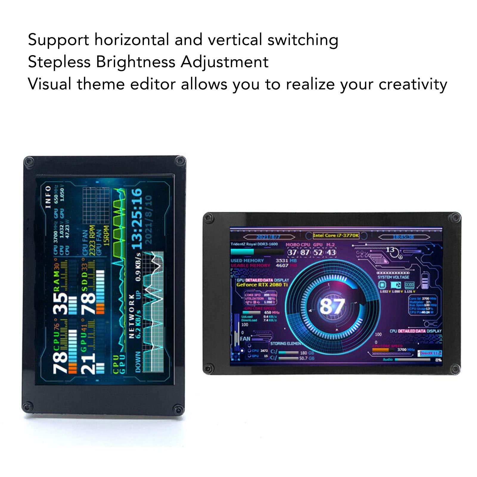 plplaaoo 3.5 Inch PC Sensor Panel Display,Computer Temp Monitor, Mini Screen Temperature Display PC CPU Data Monitor for PC CPU RAM Data, 360 Degree Rotation Sub Screen for Computer Case, Computer Temp Mo