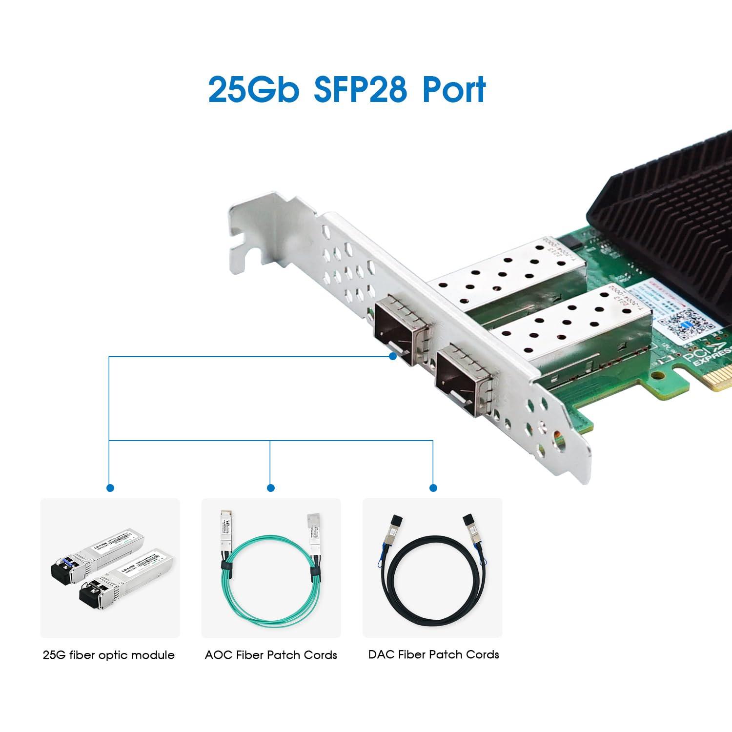 LR-LINK 25GbE NIC Network Card with Mellanox ConnectX-4 Chipset,Dual-SFP28 Ports PCI Express 3.0 X8 Ethernet Adapter Support Windows Server/Windows/Ubuntu