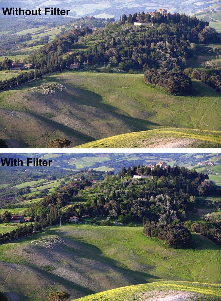 iSnapPhoto Pro Glass 77mm HD MC UV Filter for: Rokinon 35mm T1.5 DSX High-Speed Cine Lens (E Mount) (DSX35-NEX) - 77mm Ultraviolet Filter, 77 mm UV Filter, 77 UV Filter