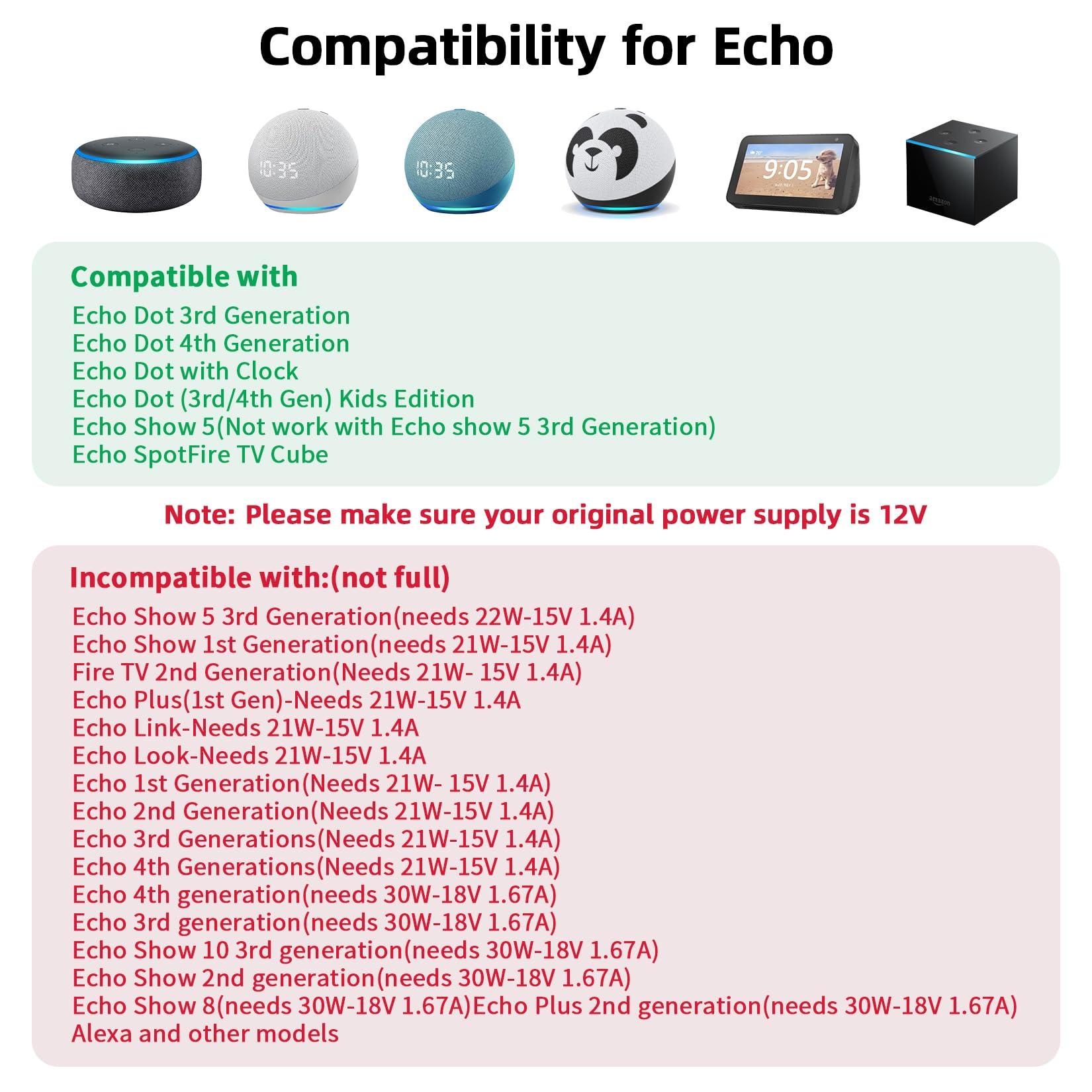 BolAAzuL 15W Power Cord Replacement for Amazon Echo Dot 3rd/4th Gen, Echo Dot 3rd/4th Kids Edition, Echo Show 5 and Lenovo Smart Clock Essential CD-4N341Y CD-4N342Y, 12V 1.5A AC Power Adapter Supply, White