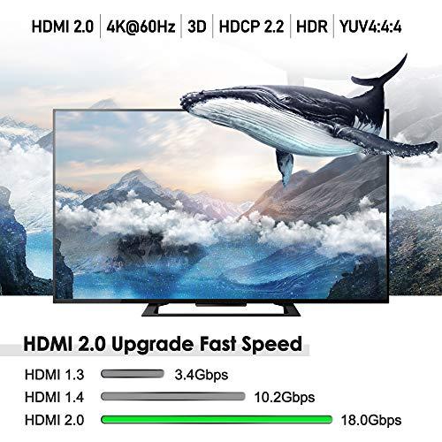 Flashmen Flashmen HDMI Booster 2.0, 4K2K 1080P 3D HDMI Amplifier Repeater HDMI Powered Signal Amplifier Booster 18Gbps Bandwidth HDCP 2.2 Up to 60m/200ft Transmission Distance