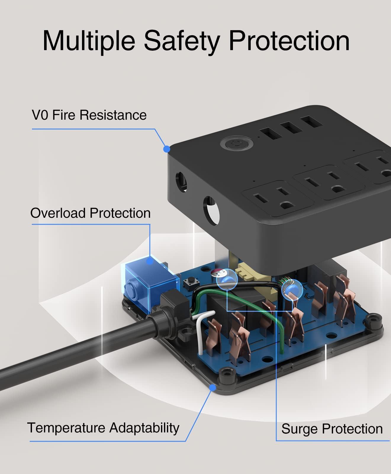 GHome Smart GHome Smart Plug Power Strip, WiFi Surge Protector Work with Alexa Google Home, Smart Outlets with 3 USB 3 Charging Port, Multi-Plug Extender for Home Office Cruise Ship Travel, 10A