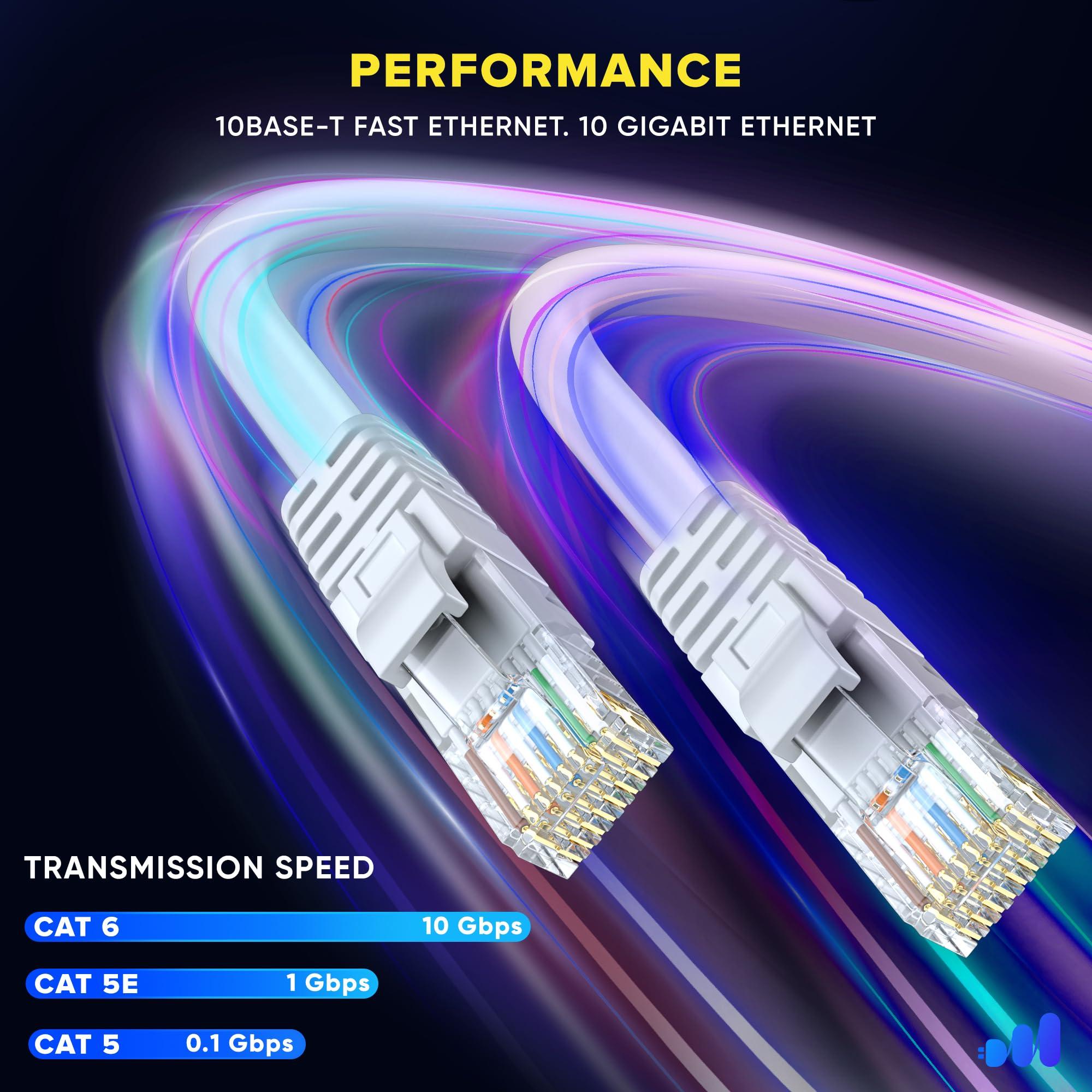 Maximm Maximm Cat 6 Ethernet Cable 50 ft (12-Pack) - High-Speed LAN Cable, Internet Cable, Patch Cable, and Network Cable - UTP, 10Gbps, 550MHz Ethernet Cord - White
