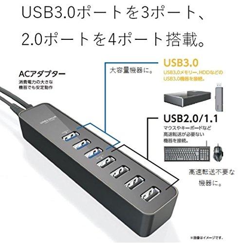 ELECOM Elecom USB3.0 hub [with magnet] (7 Port Self & bus-powered black) U3H-T706SBK