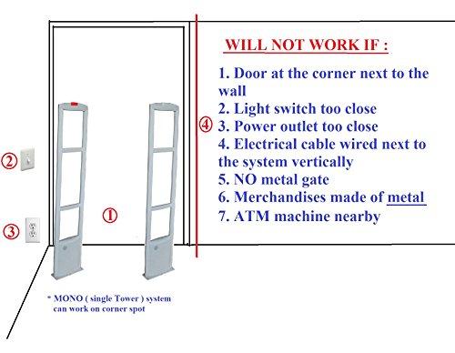 GZKP Wireless Retail Store EAS Gate Security Antenna System + 1000 Sensor Tag and Working Accessory