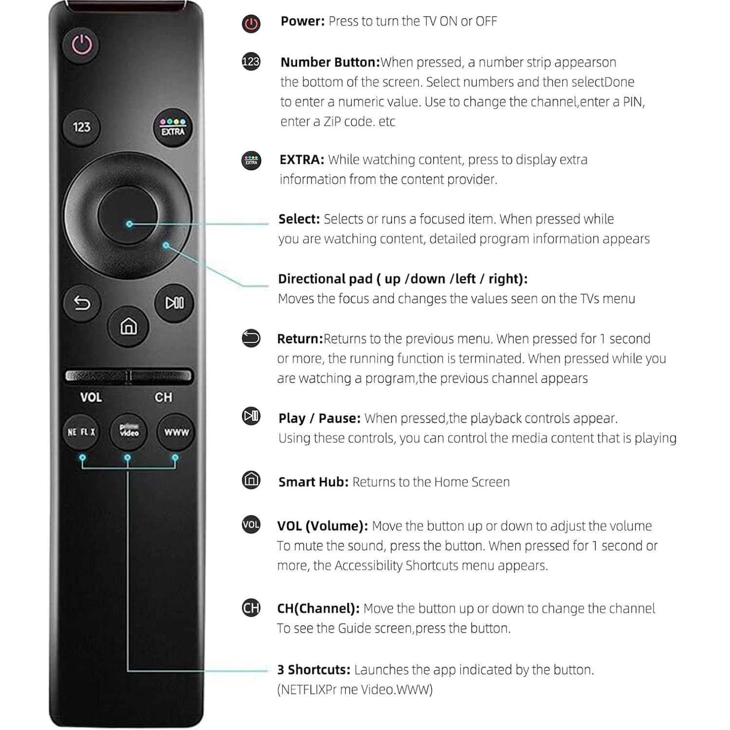 LOTEKOO Universal Remote Replacement for All Samsung TV LED QLED UHD HDR LCD Frame Curved Solar HDTV 4K 8K 3D Smart TVs, Upgrade Infrared for Samsung Remote Control, with Buttons forNetflix, PrimeVideo, WWW