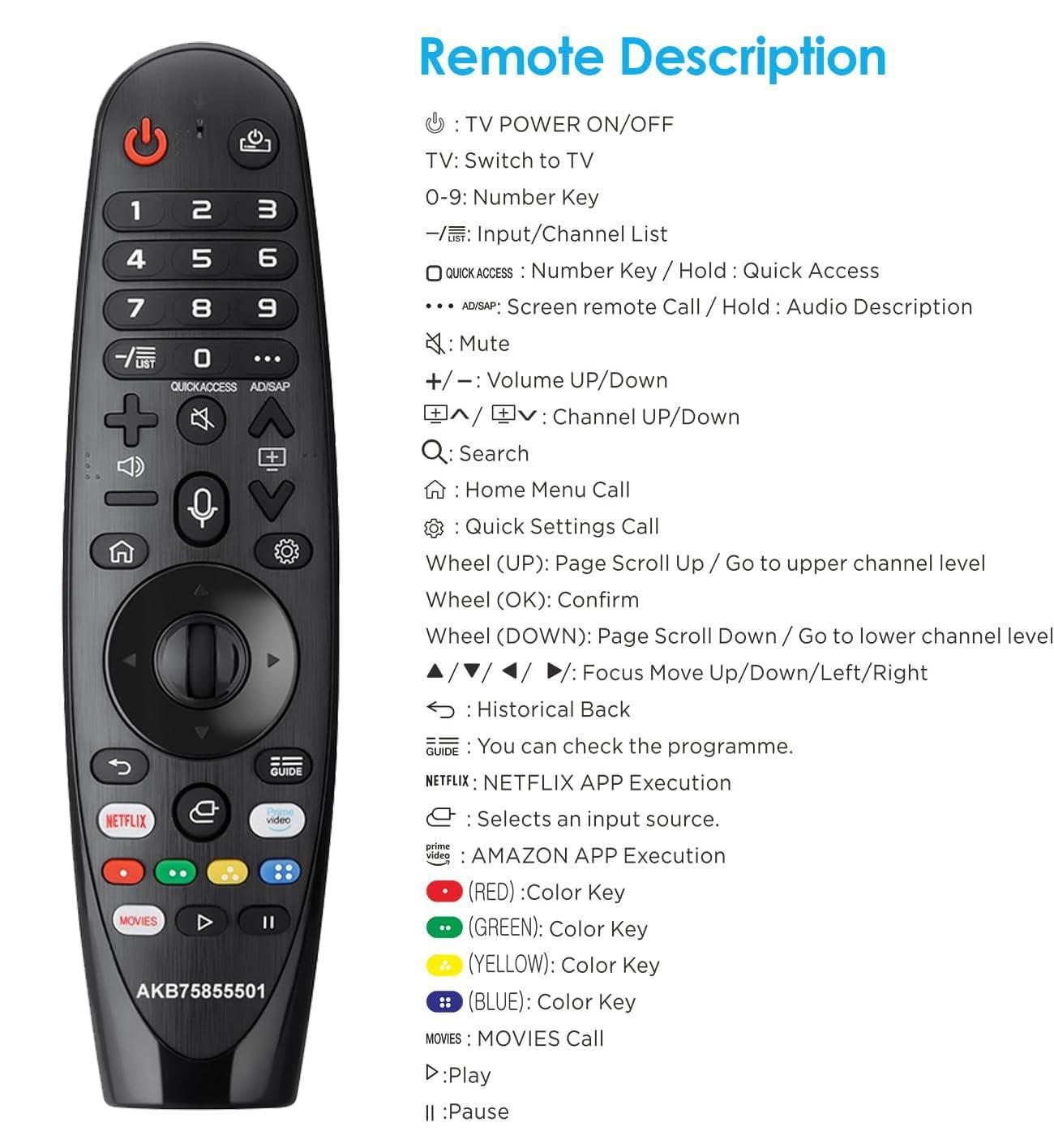 VOVEWAN Universal Remote Control for LG Smart TV Magic RemoteNO Voice Function No Pointer Function Compatible with All Models for LG TV