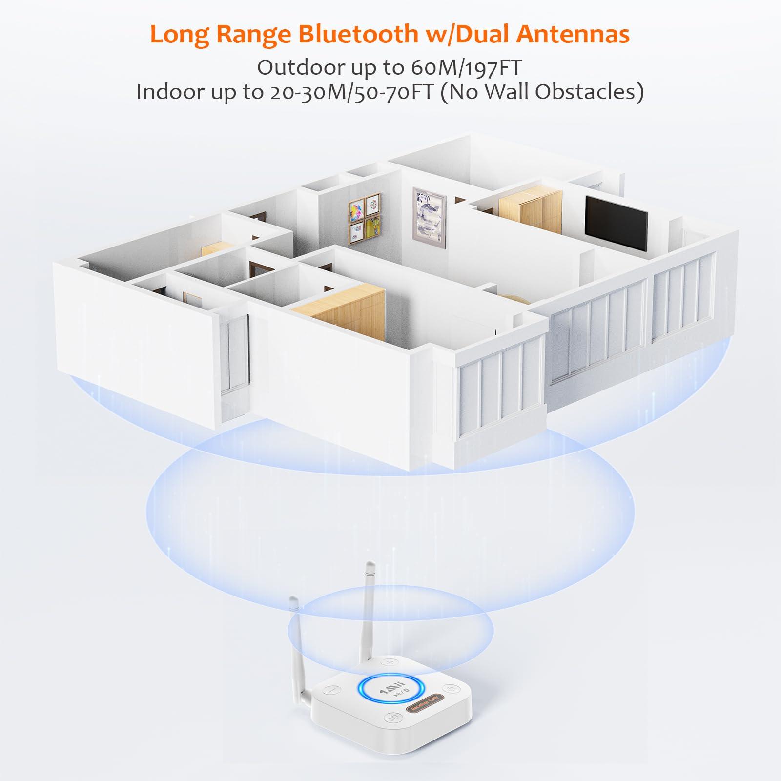 1Mii [Upgraded] 1Mii Bluetooth 5.1 Receiver, Long Range HiFi Bluetooth Audio Adapter w/ 3D Surround aptX HD Low Latency, Optical RCA AUX 3.5mm Coaxial for Home Stereo System - B06Pro Grey