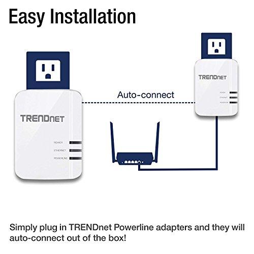 TRENDnet TRENDnet Powerline 1300 AV2 Adapter Kit, Includes 2 x TPL-422E Powerline Ethernet Adapters, IEEE 1905.1 & IEEE 1901, Gigabit Port, Range Up To 300m (984 ft), Simple Installation, White, TPL-422E2K