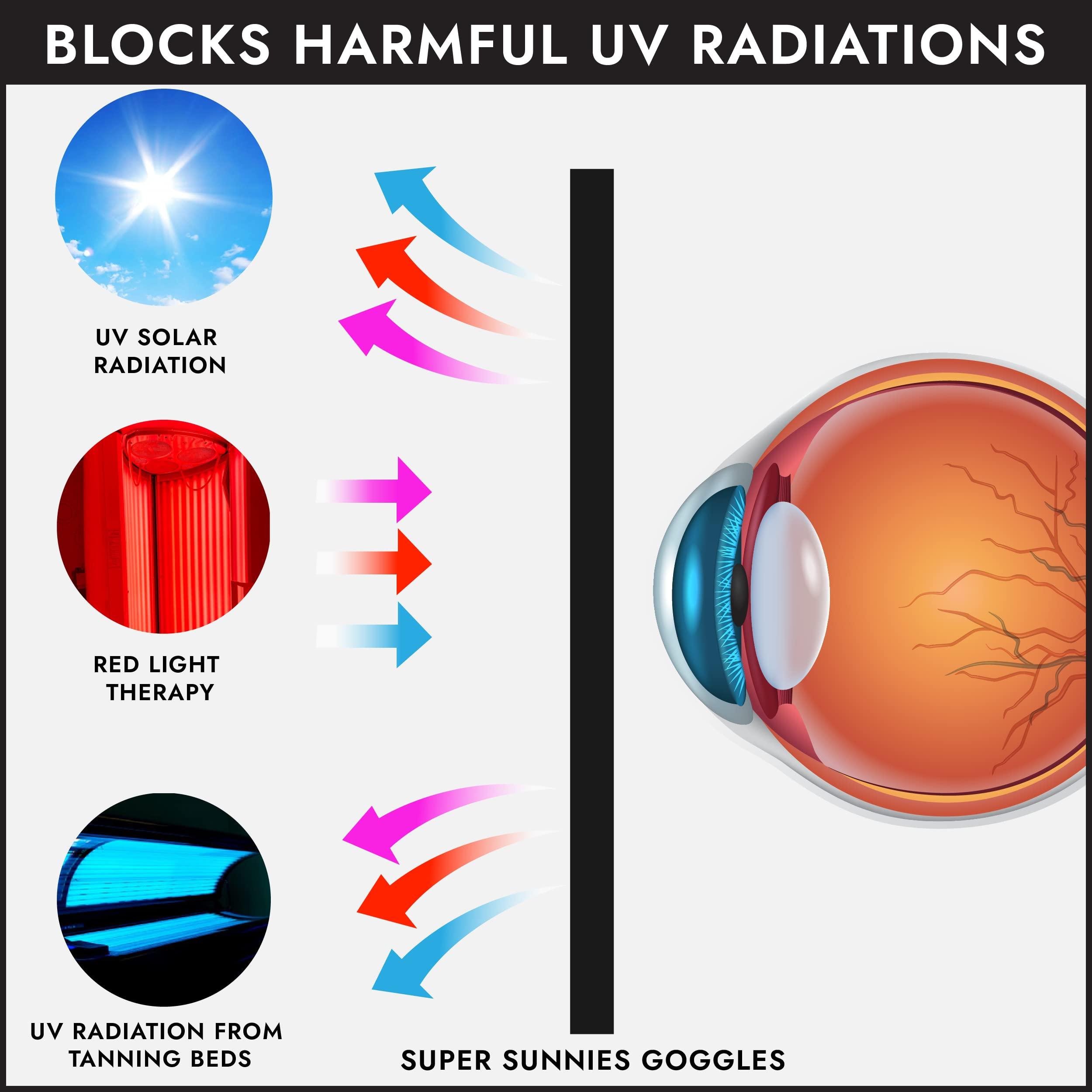 Super Sunnies Super Sunnies UV Eye Protection, FDA Compliant Individual Tanning Bed Goggles Eyeshields, Glasses, With a Clear Case/Box (Black)