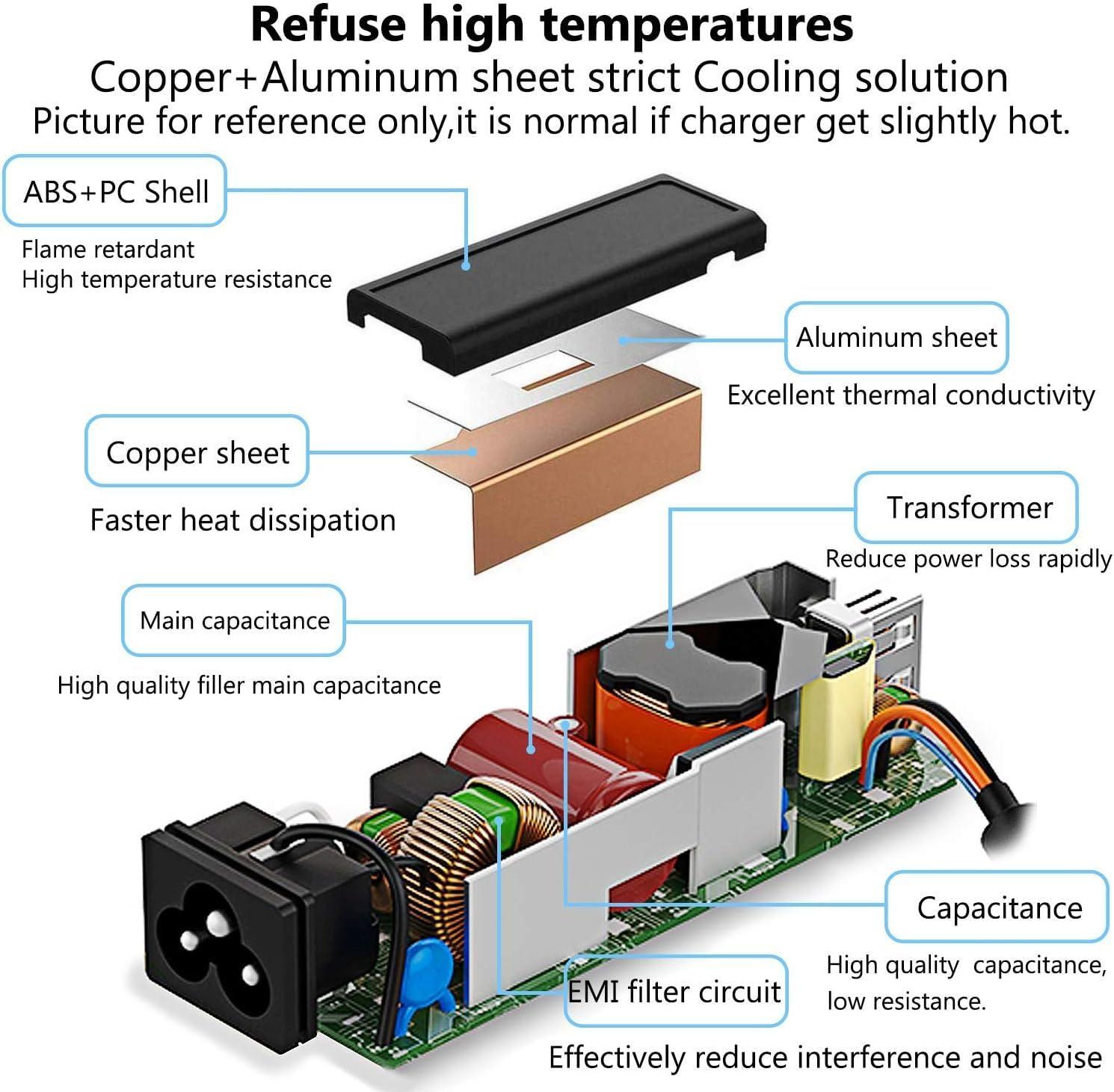 ArtiConnexl Charger for Lenovo Thinkpad T14 T14s T15 T16 P14s P15s L13 L15 L14 E14 E15 E16 X12 X13 Z13 G 1 2 3 4, P52s P53s P51s C14 C13 K14 G2 IRU Laptop 65W 45W USB C