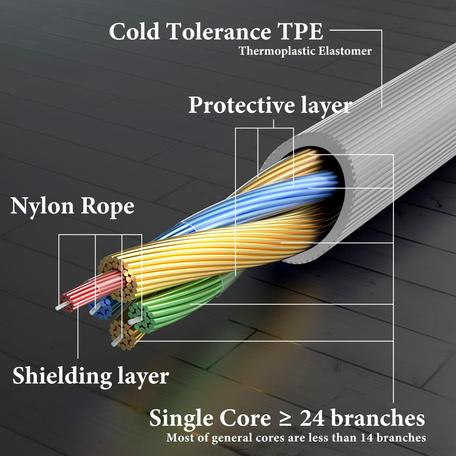GEEKRIA Geekria Audio Cable with Mic Compatible with Bose QuietComfort SE, QC45, QC35II, QC35, QC25, 700 Cable, 2.5mm Replacement Stereo Cord with Inline Microphone and Volume Control (4 ft / 1.2 m)