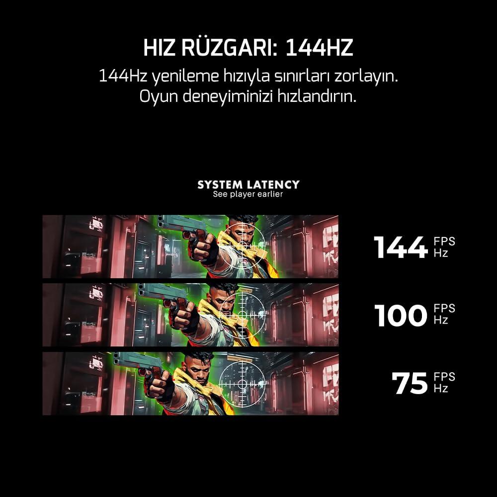 Game Power GAMEPOWER F20 27 Inch Curved White Gaming Monitor, 120Hz 1080p Display, 1ms Response Time, AMD FreeSync, HDR Support, 125% sRGB, RGB Backlight, Dual Speakers, Zero Frame Design, HDMI and VGA Inputs