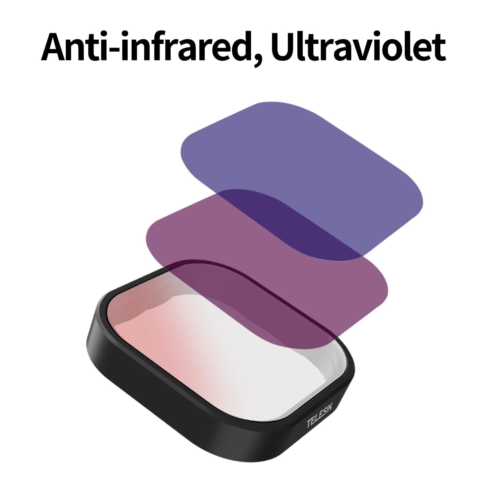 TELESIN TELESIN ND Filter Set 5-Pack CPL ND8 ND16 ND32 ND64 Compatible for GoPro Hero 13 Black, Neutral Density Polarizing Lens Filter Kit Lens Protector Multi-Coated HD Glass for GoPro 13 Accessories