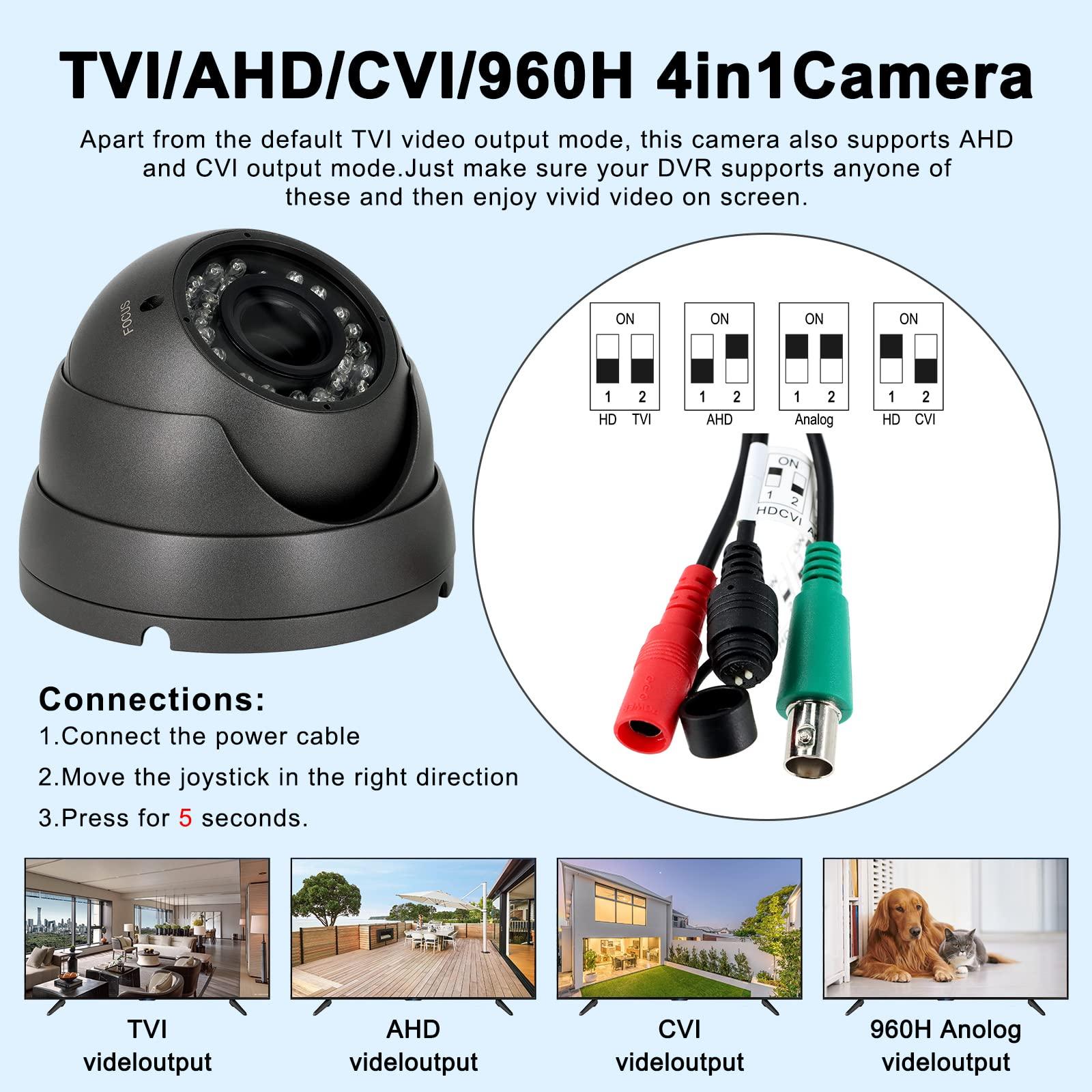 Anpviz Anpviz Analog CCTV Camera 1080P HD 4-in-1(TVI/AHD/CVI/960H CVBS), 4X Manual Focus/Zoom Analog Camera 2.8-12mm Varifocal Lens, 36 IR-LEDs Dome Turret Security Camera for Business/Home/Store