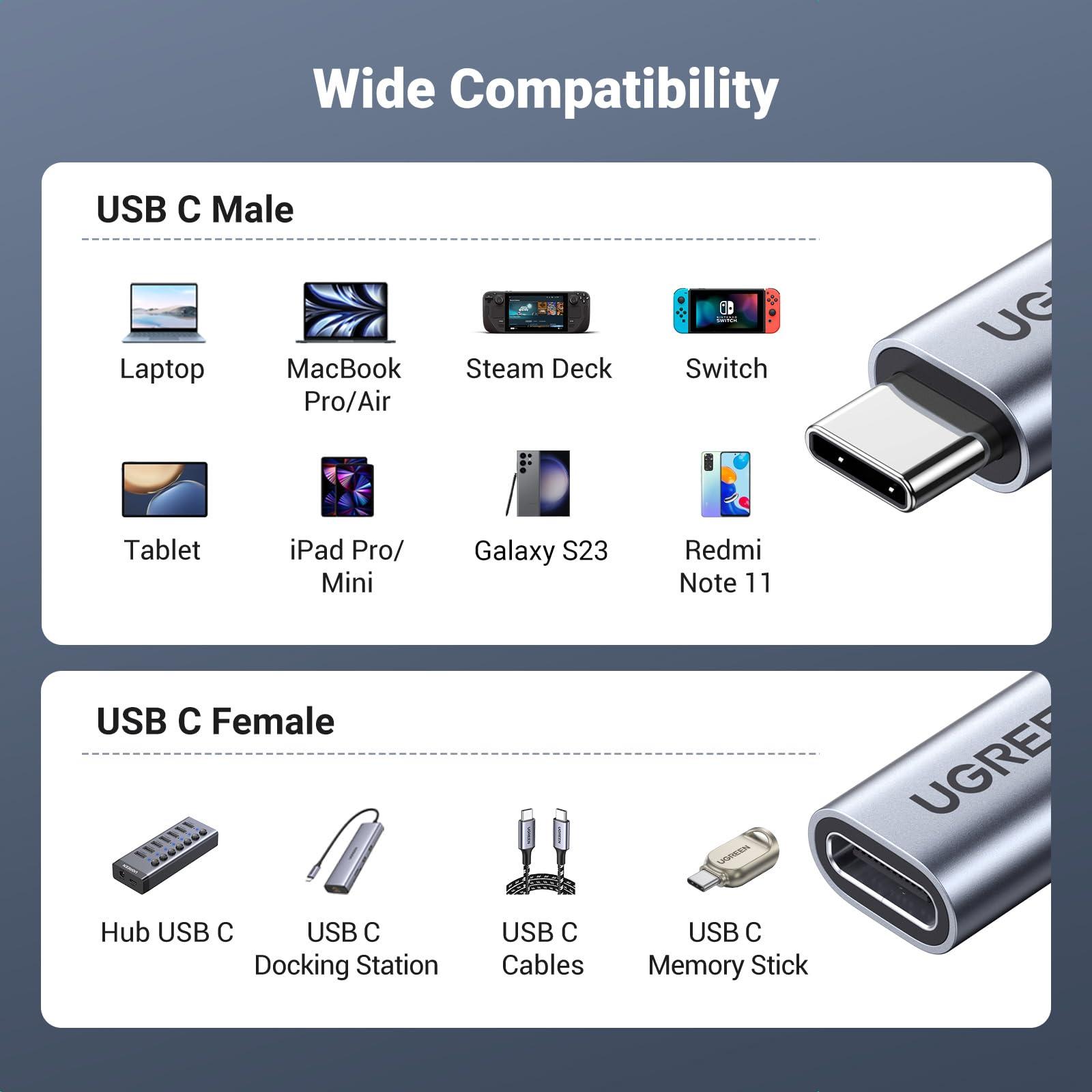 UGREEN UGREEN USB C Extension Cable, (10Gbps/100W) USB C 3.2 Extender, Fast Charging & Transfer Type C Male to Female Cord Compatible with PSVR2/MacBook Air M2 Pro//iPad Pro/Magsafe/USB C Hub 3.3 ft