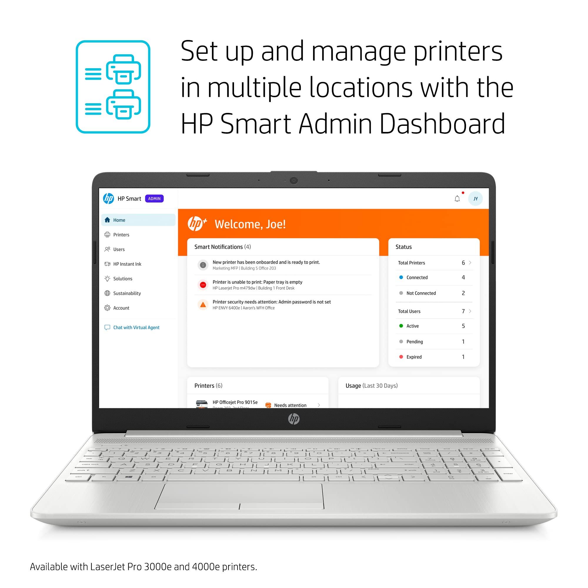 HP HP LaserJet Pro 3001dwe Wireless Black & White Printer with HP+ Smart Office Features (Renewed)