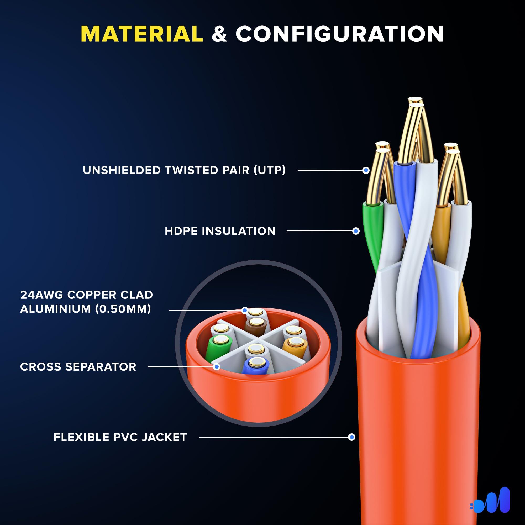 Maximm Maximm Cat 6 Ethernet Cable 4 Ft, (50-Pack) Cat6 Cable, LAN Internet and Network - UTP (Orange) 4 Feet