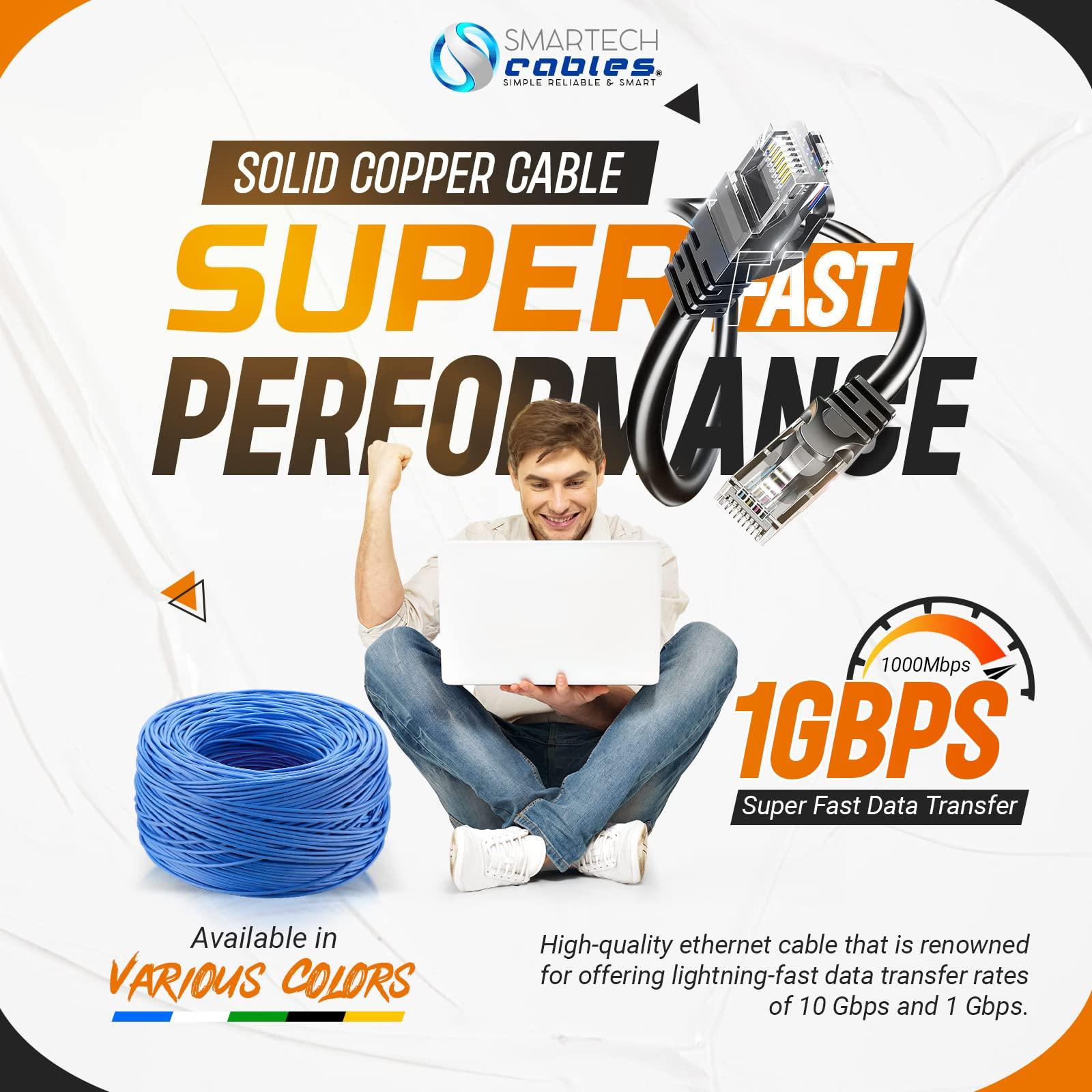Smartech Cables CAT6 Plenum (CMP) 1000ft Bulk Ethernet Cable | Certified 100% Pure Solid Bare Copper | 550MHz, 23AWG, UTP | High Bandwidth & Stable Performance