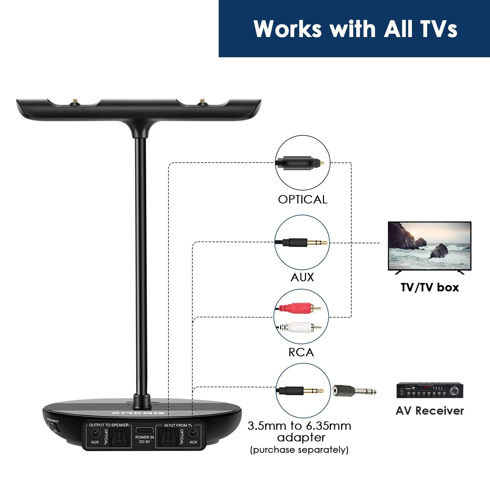 SIMOLIO SIMOLIO Dual Wireless TV Headphones with 2 Spare Batteries/Transmitter/Charging Stand 2-in-1, Wireless TV Headphones w/Dialogue Clarity & BAL & Tone Control, by-Pass, 100ft Range