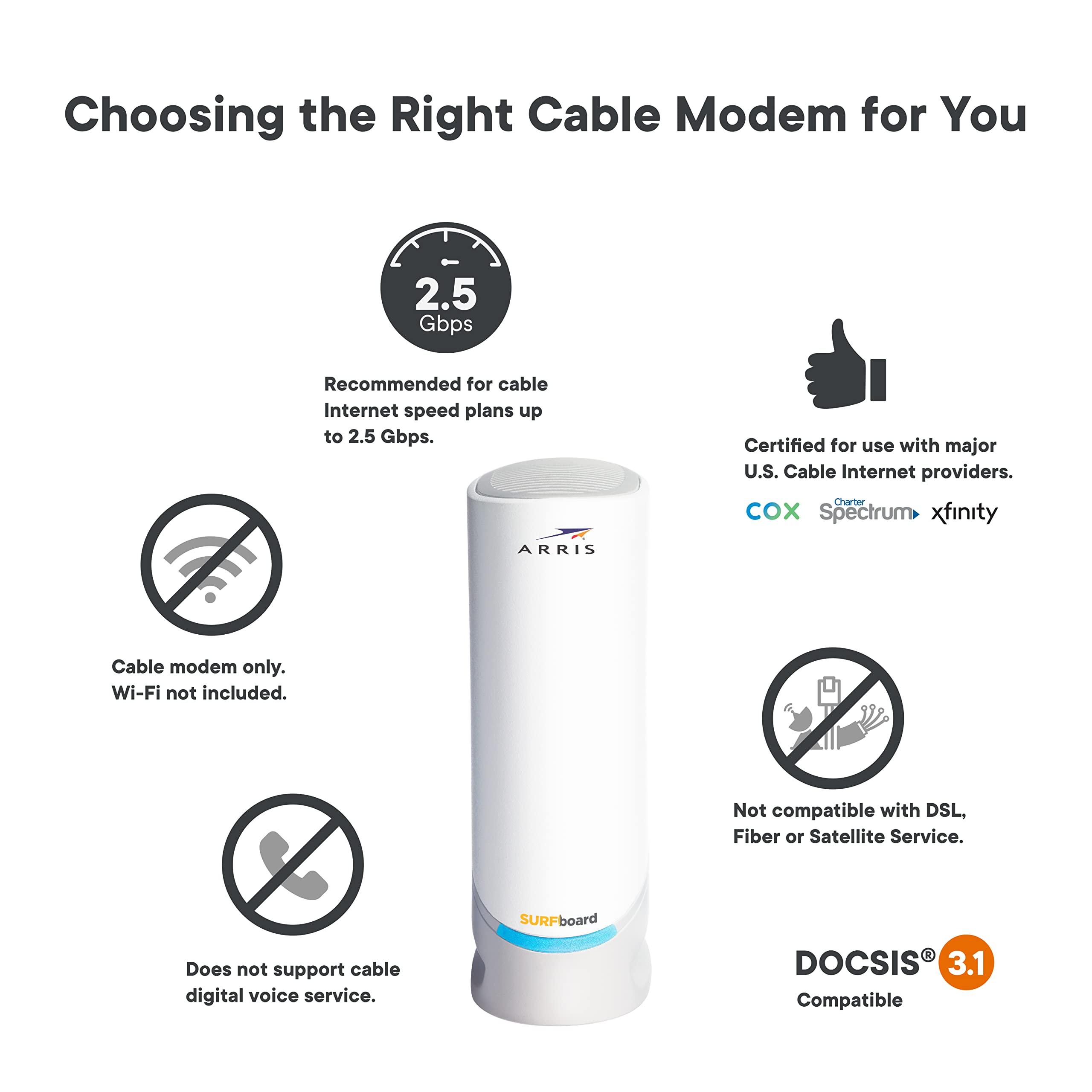 ARRIS ARRIS - SURFboard S33 32 x 8 DOCSIS 3.1 Multi-Gig Cable Modem with 2.5 Gbps (Renewed)