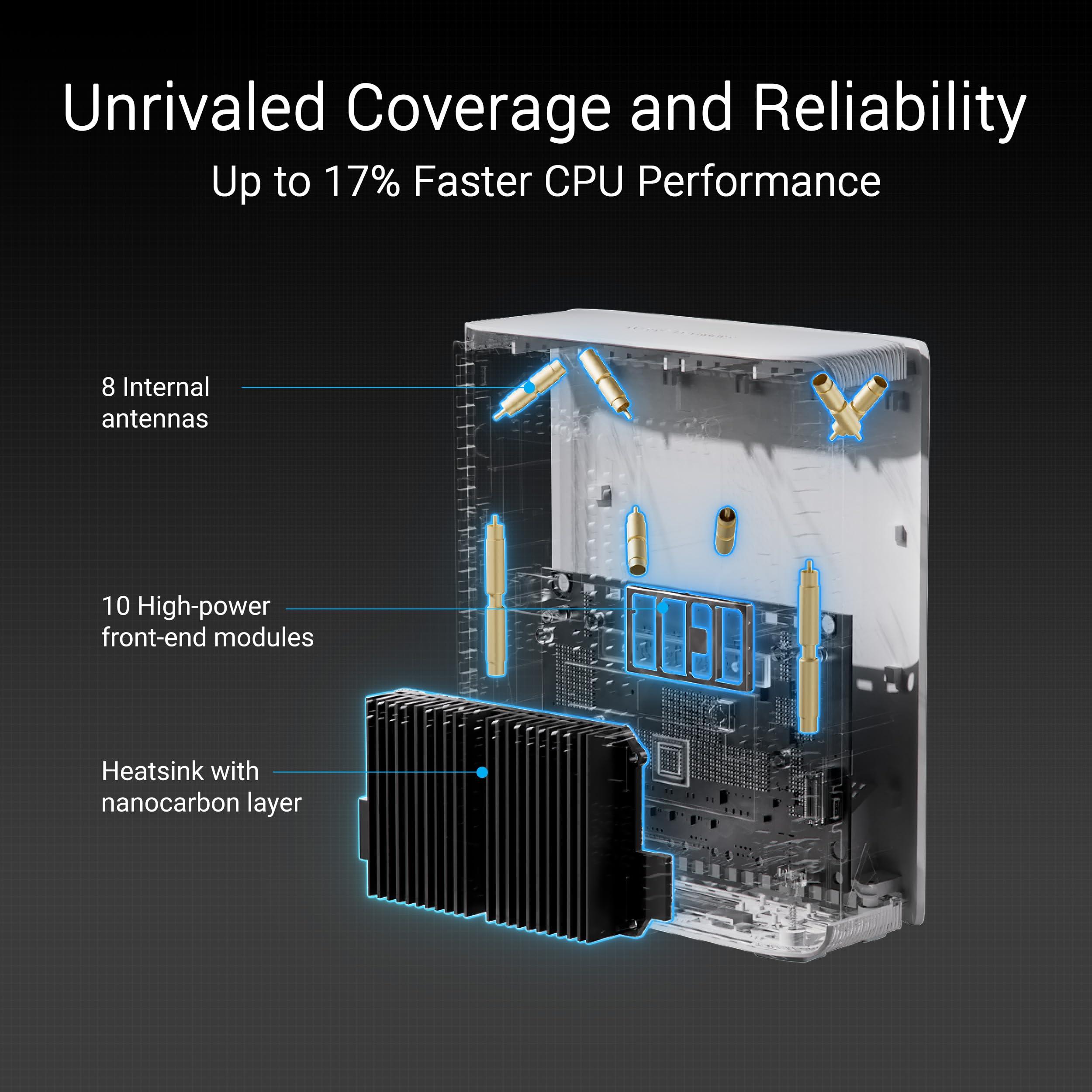 ASUS ASUS ZenWiFi BT10 Tri-Band WiFi 7 Mesh, 18 Gbps, 6000 sq.ft (2pk), Dual 10G Ports, Security and Parental Controls Included, Smart Home Master SSIDs, 4G & 5G Mobile Tethering