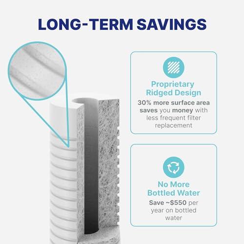 NU Aqua NU Aqua 6-Stage UV Under Sink Reverse Osmosis Water Filter System - 100 GPD RO Filtration & UV - Faucet & Tank - PPM Meter - 100GPD Undersink - Home Kitchen Pure Agua Drinking Water Purifier