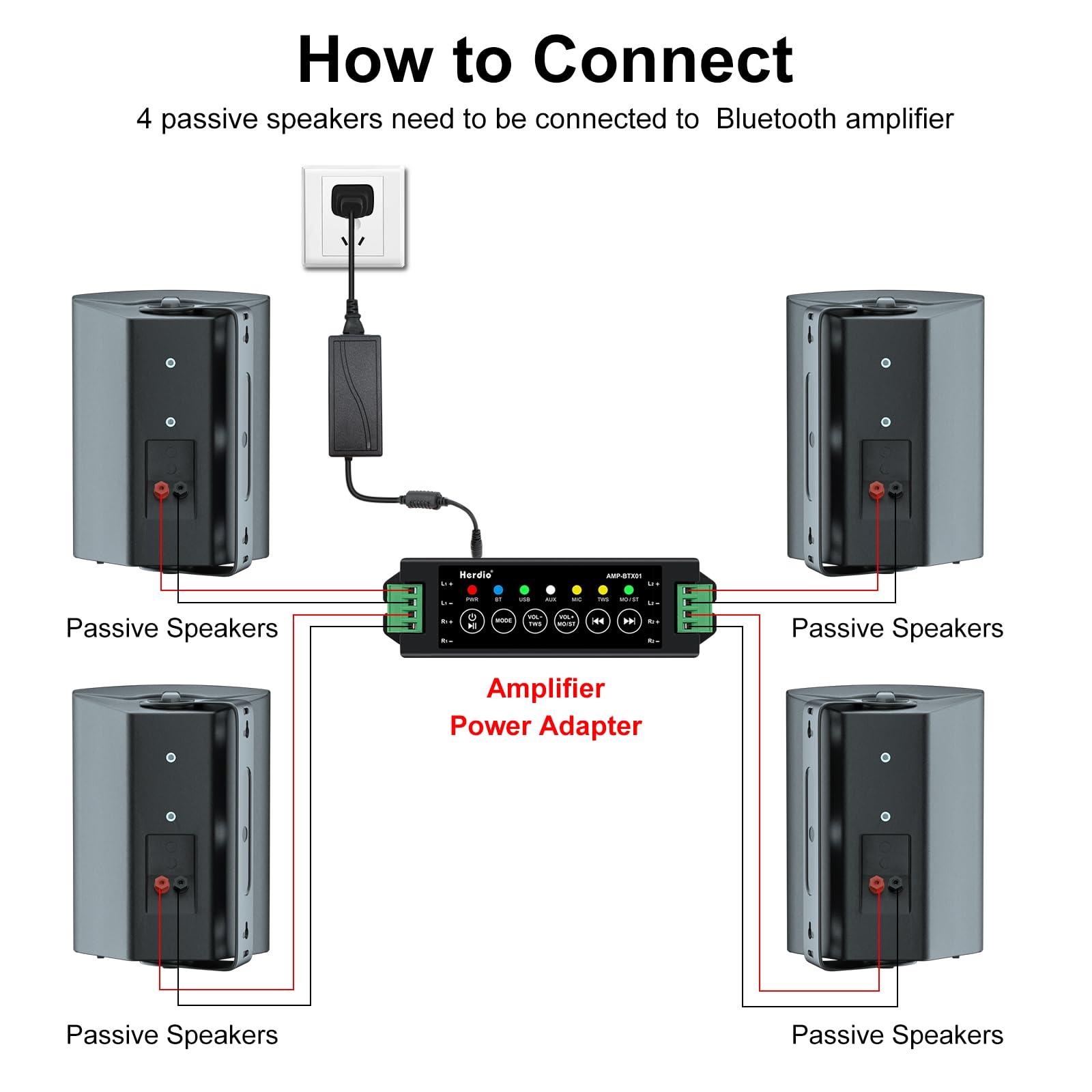 Herdio Herdio 6.5 inch 800W Outdoor Bluetooth Speakers Waterproof Wall Mounted Sound System with Multifunctional Amplifier, Powerful Bass & Stereo Sound, Easy to Install, for Patio Deck Porch (2 Pairs Black)