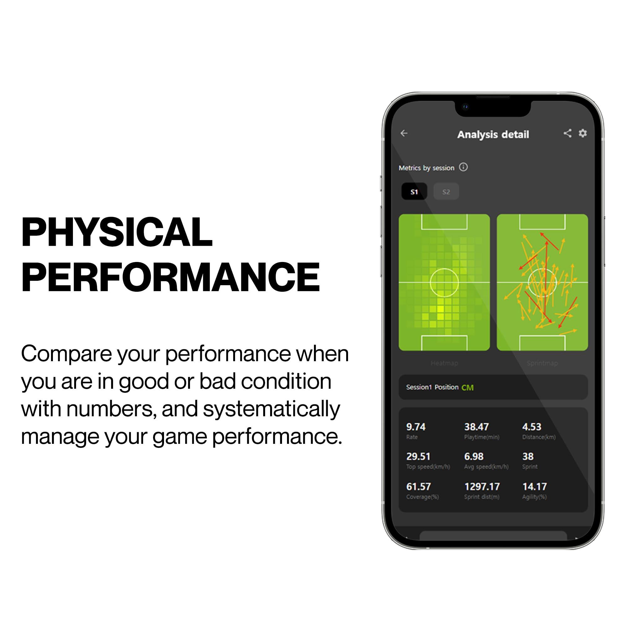 SOCCERBEE SOCCERBEE-Lite2 - GPS Tracker and Vest for Tracking Activities of Outdoor Sports Athletes Such as Soccer, Football, Rugby, Hockey, and Lacrosse (Large)