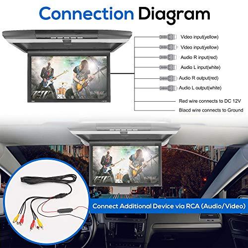 Pyle Pyle 15.6-Inch Overhead Flip-Down Car Monitor - Hi-Res 1680x800p Widescreen Car Roof Mount Monitor, Vehicle Flip Down Overhead Screen w/IR, FM Transmitter, USB/SD, HDMI, AV, Stereo Speaker -PLRV1525
