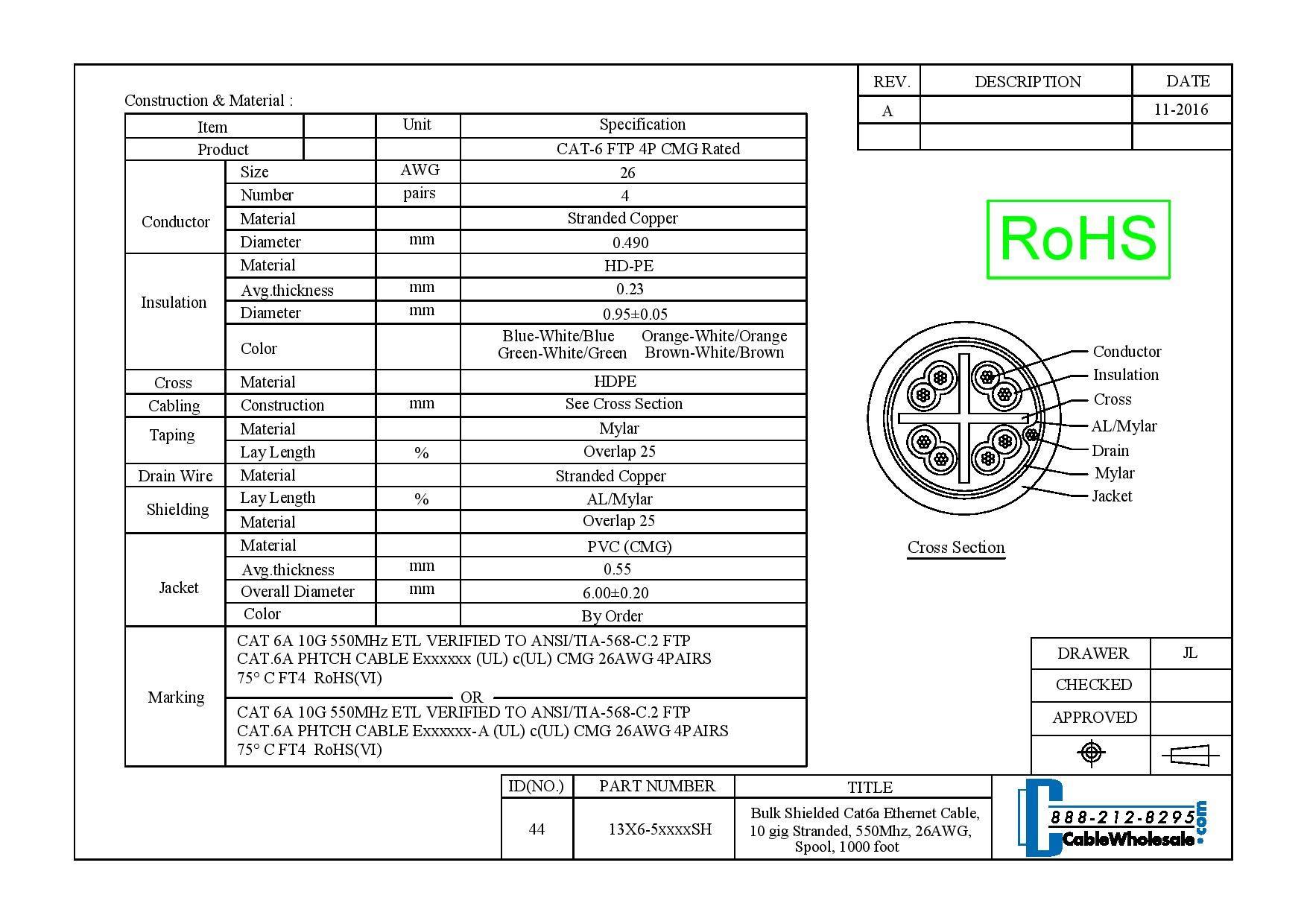 CableWholesale CableWholesale 75 Foot Blue Cat6a Ethernet Patch Cable, Snagless/Boot with RJ45 Connector, 500 MHz, 26 AWG, STP(Shielded Twisted Pair) Stranded Copper, Internet Patch Cable