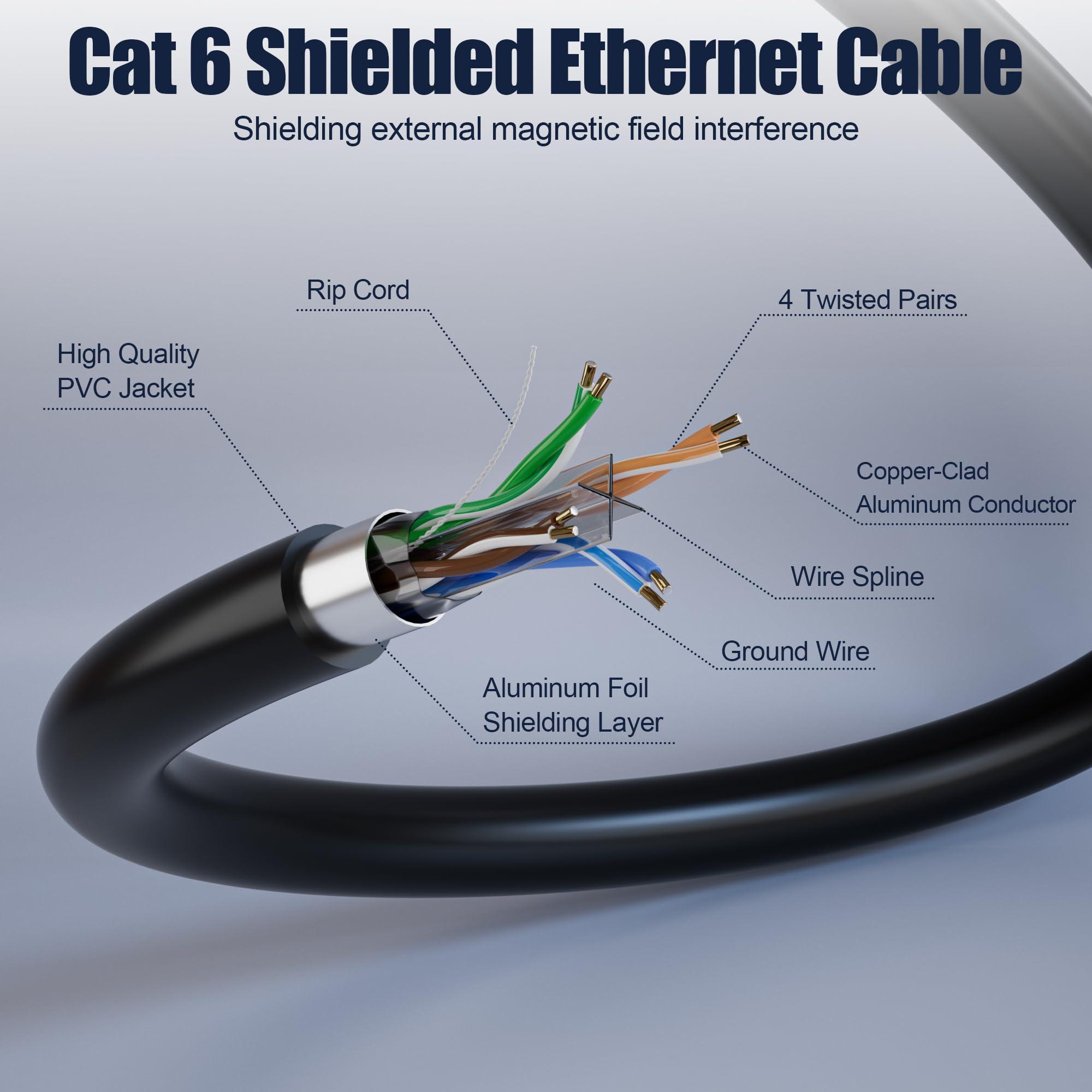 MEIPEK MEIPEK Cat 6 Outdoor Ethernet Cable 328ft/100M (20 RJ45), Cat 6 Shielded Ethernet Cable Direct Burial, Heavy Duty 23AWG, Waterproof, UV Resistant, Internet Cable, Cat6 300+ft for Router, Gaming, CCA