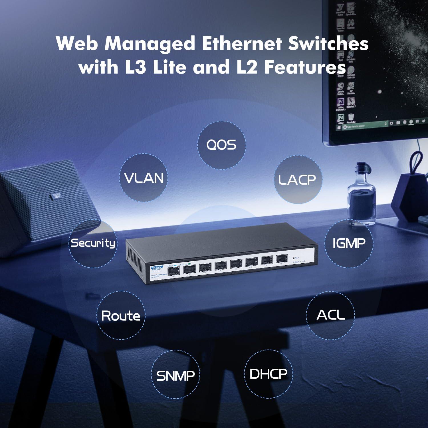 YuLinca 8 Port 10Gbps SFP+ Managed Switch, Support 1G/2.5G/10G SFP Module, 160Gbps Bandwidth, Desktop|Wallmount Metal Fanless, YuLinca Managed Fiber Switch