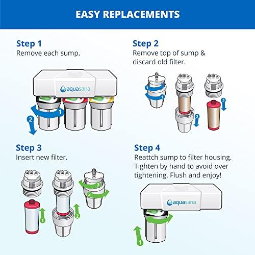 Aquasana Aquasana Under Sink Water Filter System - Reduces PFAS, Lead, & Chlorine in Drinking Water - Under Counter Claryum Filtration for Kitchen - 3-Stage - Chrome Faucet - AQ-5300.56