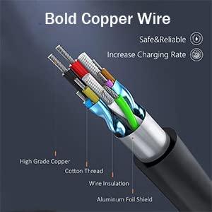 MUKIZRE 65W 45W USB Type C AC Power Adapter Laptop Charger for Dell XPS 13 9380 9370 9365 9360 9350 LA65NM170 2YKOF 02YKOF XPS 12 9250 Latitude 12 7275 Latitude 7370 5175 5285 for Lenovo HP ASUS ACER Laptop