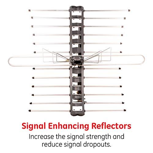 GE home electrical GE Outdoor HD Digital TV Antenna, Long Range Smart TV Antenna, Supports 4K 1080P HD Smart TV VHF UHF, J Mount Included for Attic or Outdoor, Weather Resistant, 29884