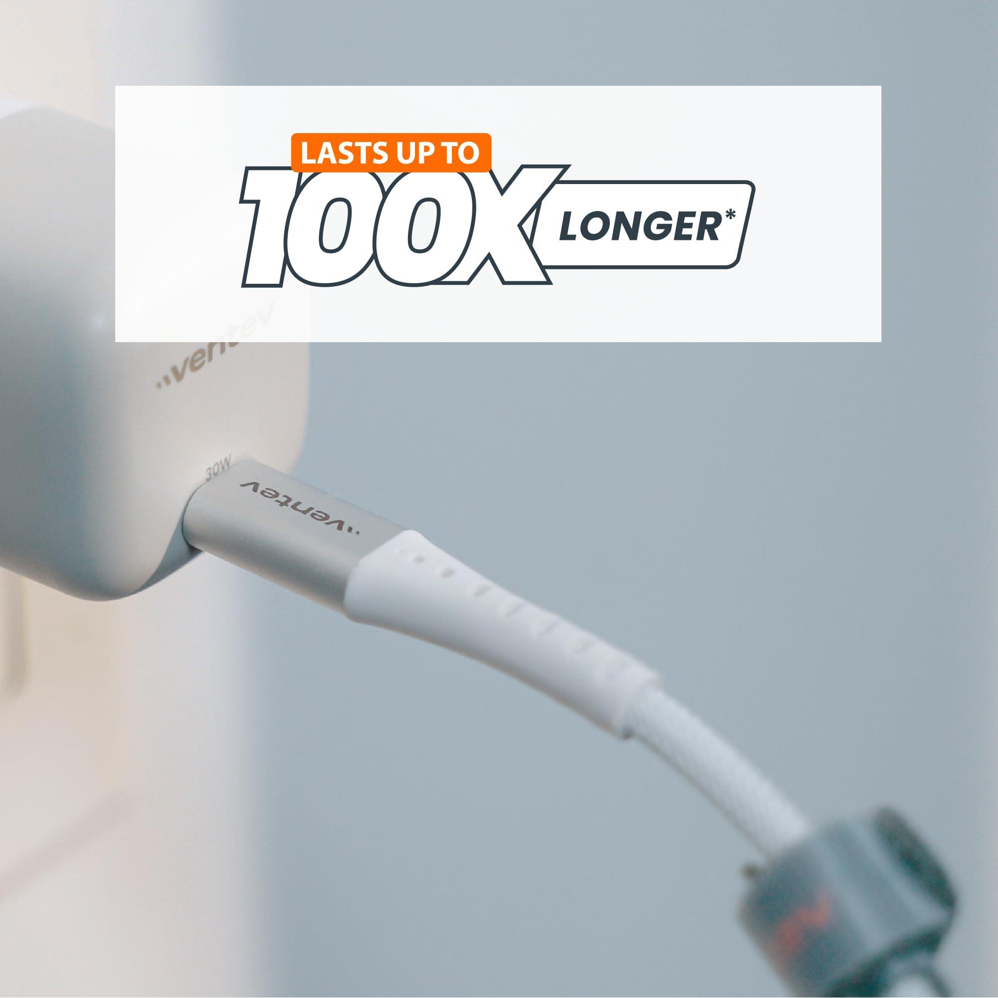 Ventev Ventev - ChargeSync Alloy USB C to Apple Lightning Cable 4ft | High-Speed Data Transfer & Fast Charging | Braided for Durability | Compatible with iPhone 14/14 Pro Max/13 mini/12 Pro/11 - White