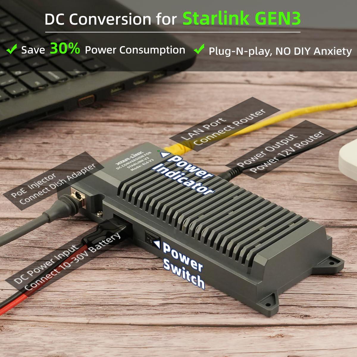 XTAR Starlink DC Conversion KT,XTAR EL6 V3 12V to 56V All-in-one DC Power Supply for Starlink Standard ACTUATED (Gen 3),Reduce Power Consumption (EL6 KT)