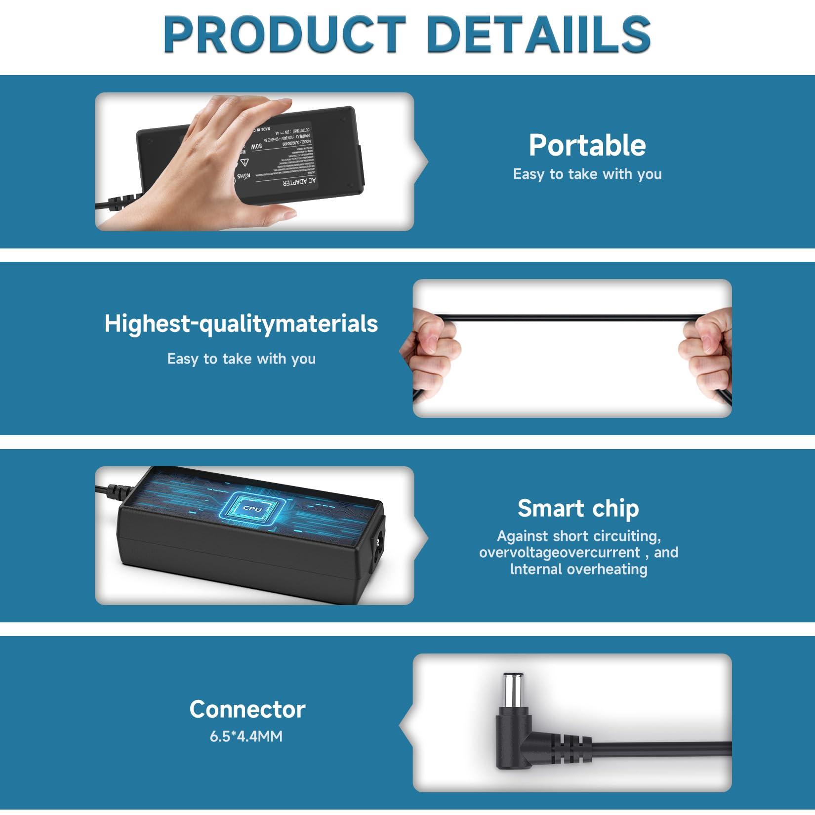 Syfrufo DC 19V Power Cord for Samsung TV 32\" UN32J4000AF, UN32J5205AF, UN32J4500AF, UN32J400, UN32J400DAF, UN32J5205, UN32J5003AF, UN32J5003AFXZA, UN32M5300AF, AFA4819, BN44-00835A Monitor AC Adapter