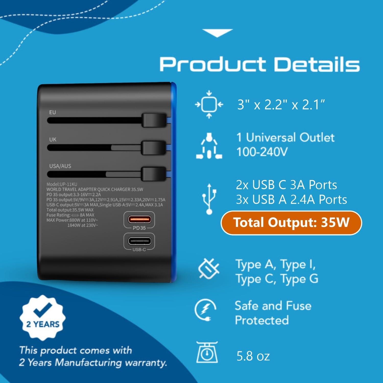 Ceptics Ceptics Universal Travel Adapter, 35W International Power Adapter with PD & QC 3.0 Dual USB-C, 3 USB Travel Adapter Worldwide, Type I C G A Outlets 110V 220V A/C - EU Euro US UK (11-KU)