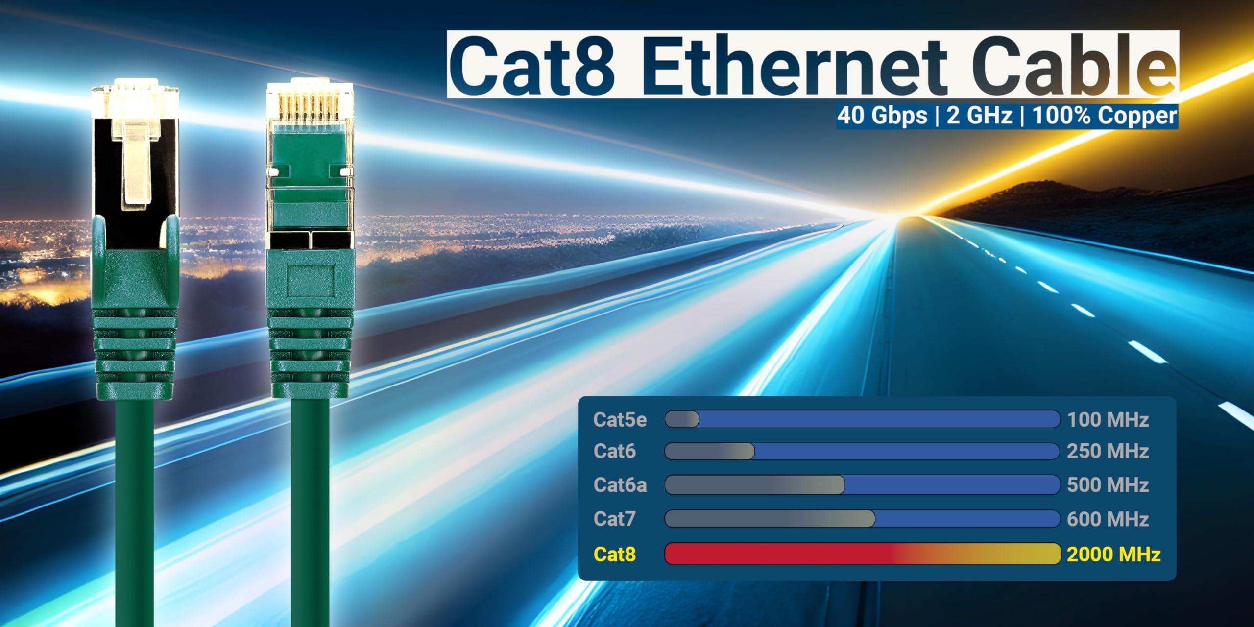 Intellinet Intellinet Slim Cat8 Ethernet Network Patch Cable 10-Pack - 40Gbps & 2000MHz, Snagless Boot, 30AWG Pure Bare Copper Wire, Gold-Plated Contacts, Lifetime Mfg Warranty 1.5ft, 10 Pack, Green