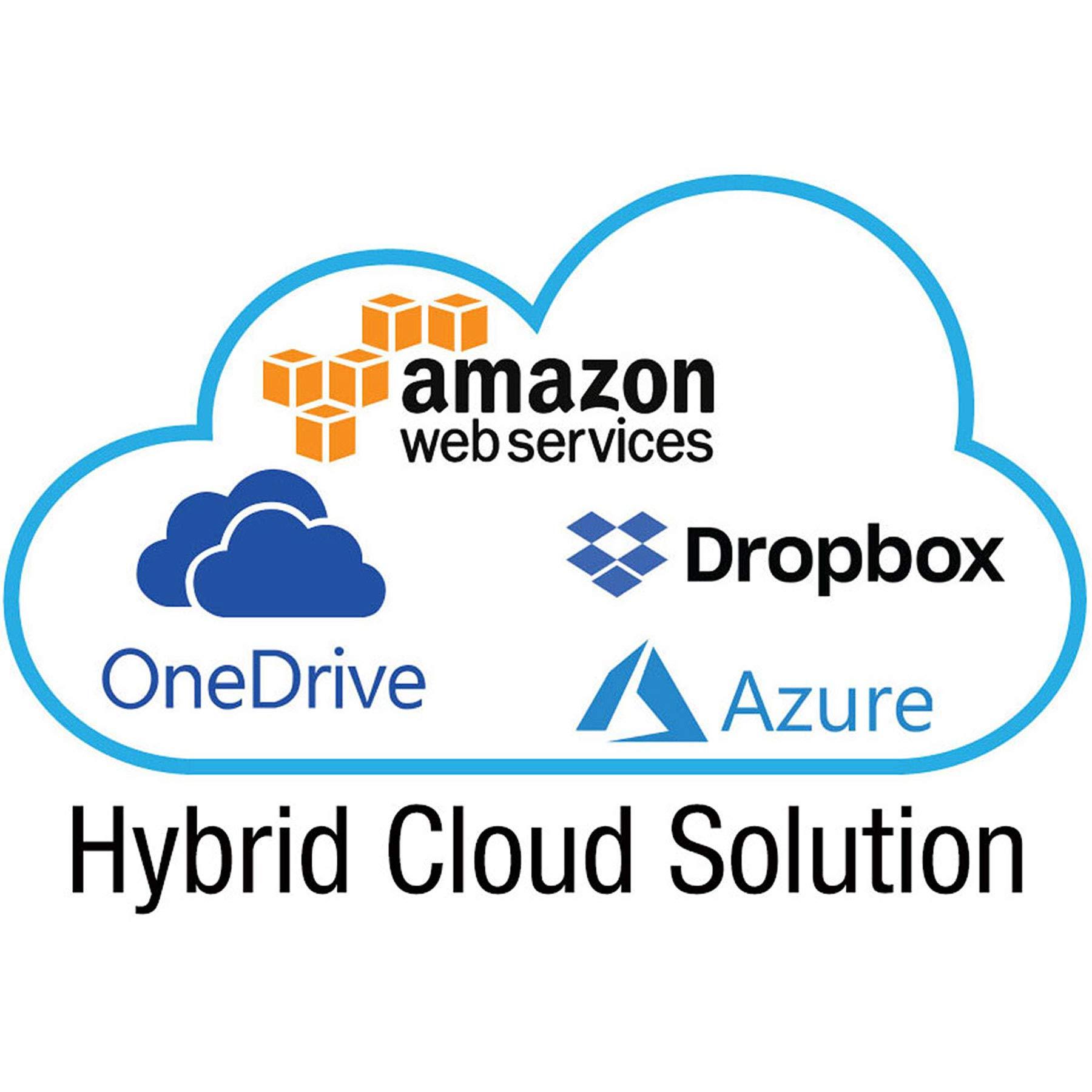 BUFFALO BUFFALO TeraStation 3430RN 4-Bay 8TB (2x4TB) Rackmount Small-Med Business NAS w/Hard Drives Included